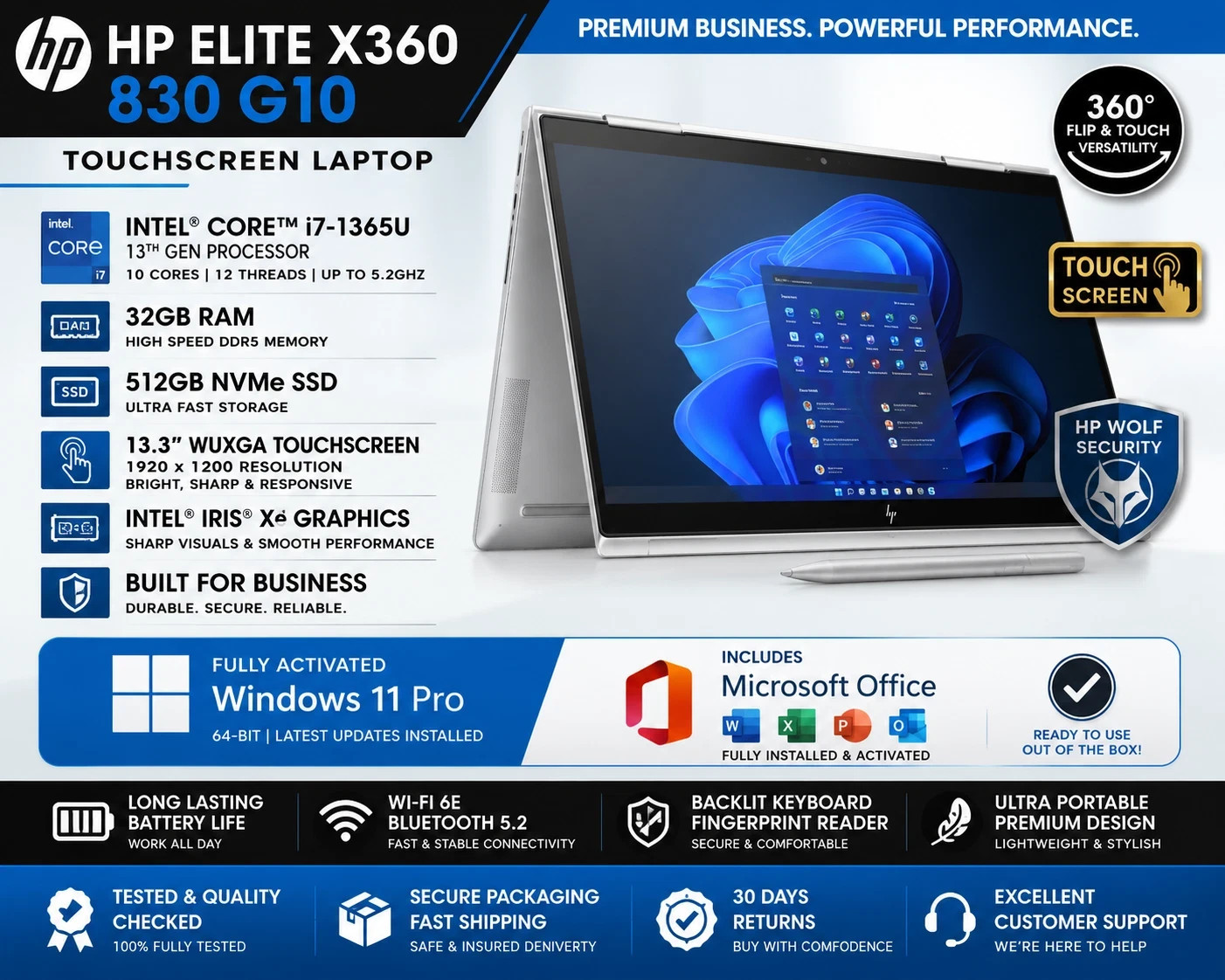 HP Elite x360 830 G10 i7-1365U 32GB RAM 512GB SSD Touchscreen - 400nit 100% sRGB